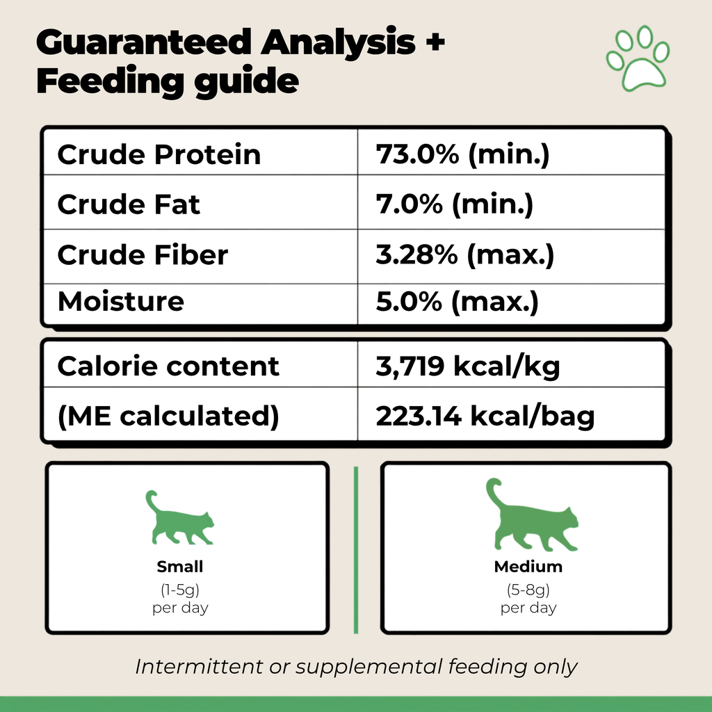 Freeze-Dried Beef Lung Treats for Cats