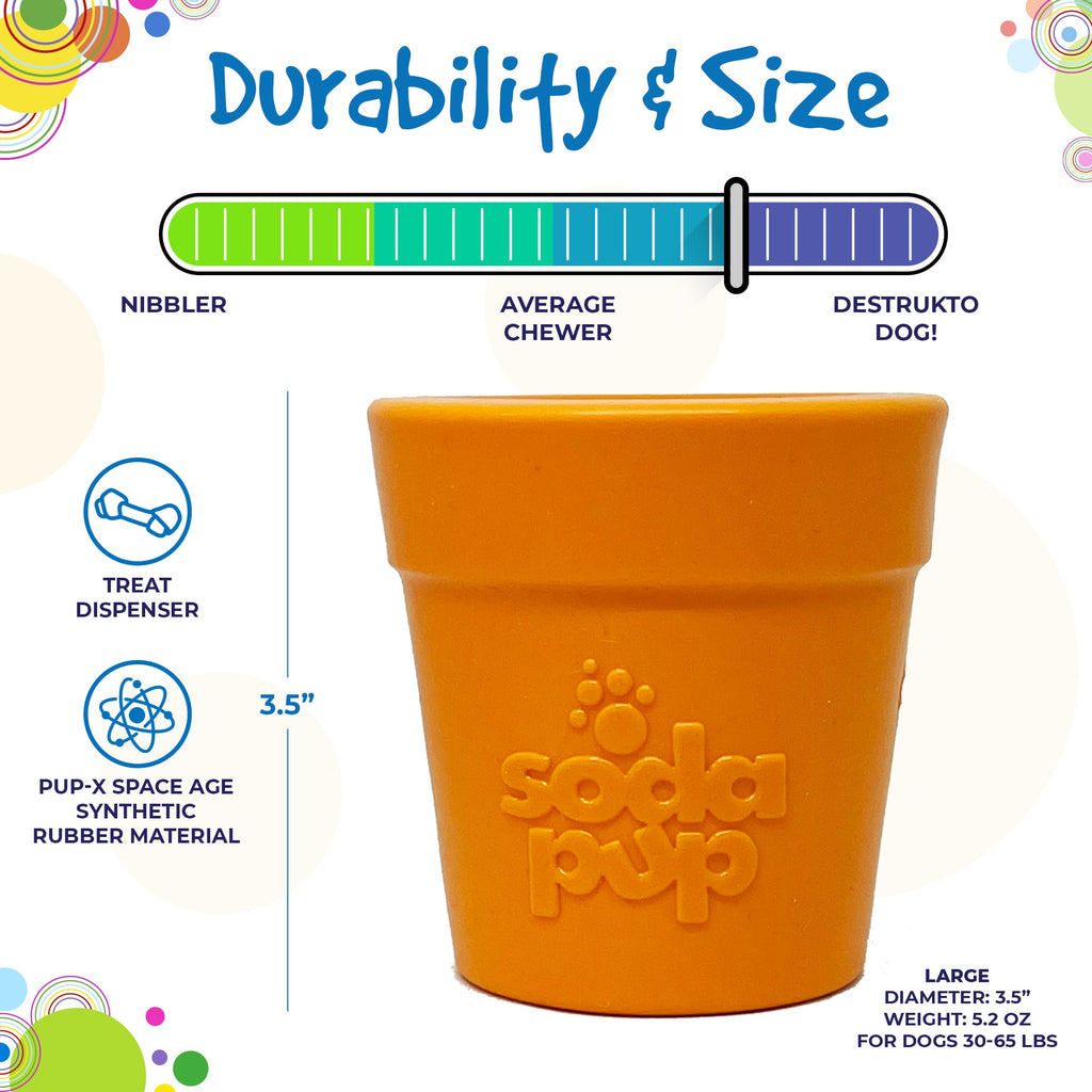 Large Flower Pot eCup Treat Dispenser